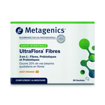 UltraFlora Fibres