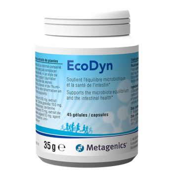 EcoDyn