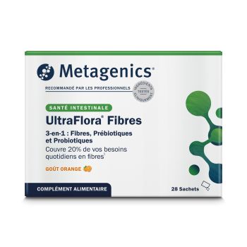 UltraFlora Fibres