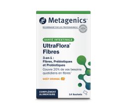 UltraFlora Fibres